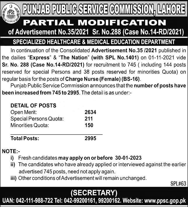 Punjab Charge Nurses PPSC Jobs 2024 Registration Online Roll No Slips