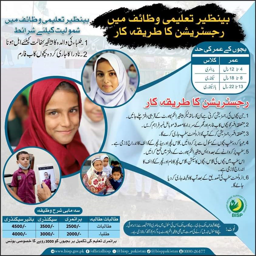 Ehsaas Education Stipend Program 2024 Application Forms Last Date To Apply