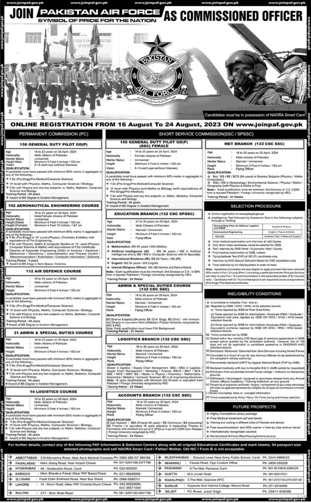 Join PAF As Commission Officers 2024 Registration Online Roll No Slips Test Schedule