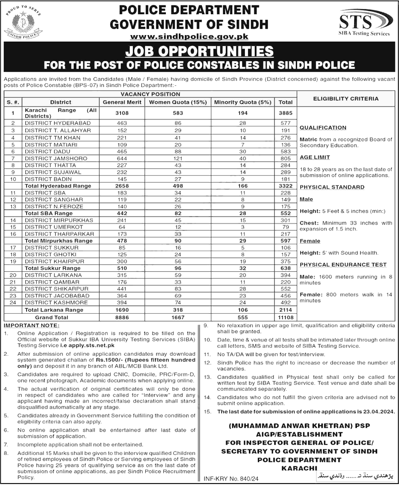 Sindh Police Constable Jobs 2024 STS Apply Online Last Date