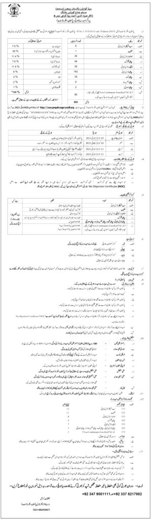 Sindh Ranger Jobs Registration Online