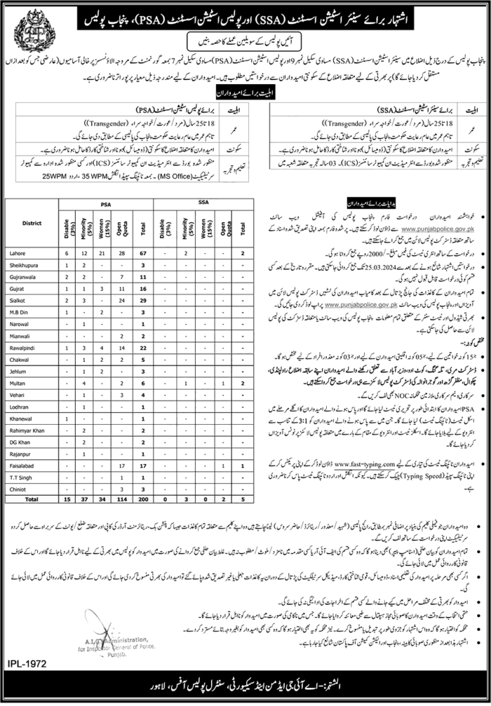 Join Punjab Police As SSA & PSA 2024 Online Apply Last Date