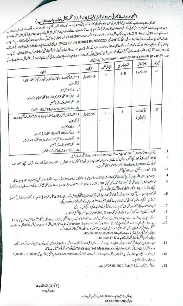 Punjab Jail Police Jobs 2024 Apply Online Last Date | www.prissons.punjab.gov.pk
