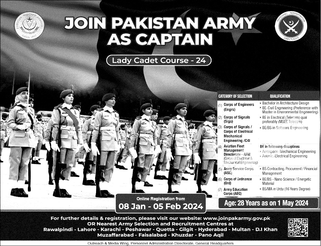 Join Pak Army As Captain 2024 Through LCC Registration Online