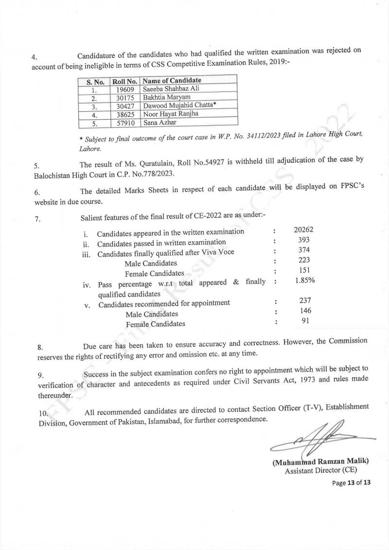 CSS Final Result 2024 Check By Name [Result Announced]