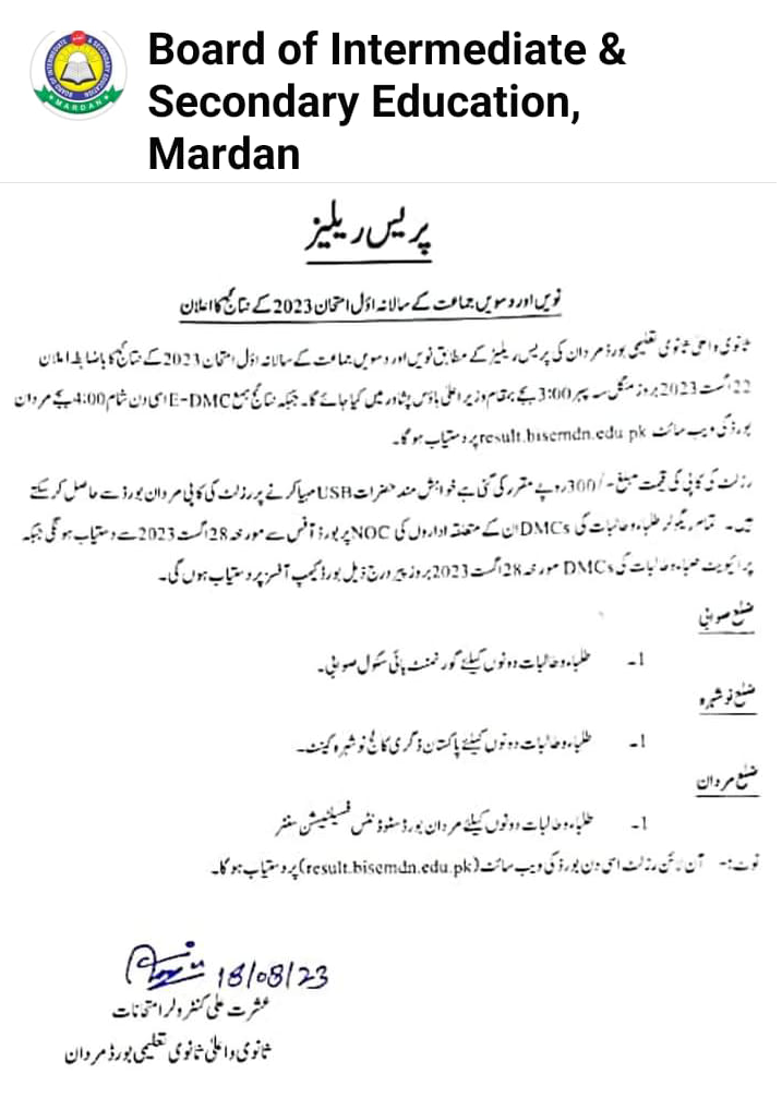 BISE Mardan Board Matric Position Holders 2024 Toppers SSC
