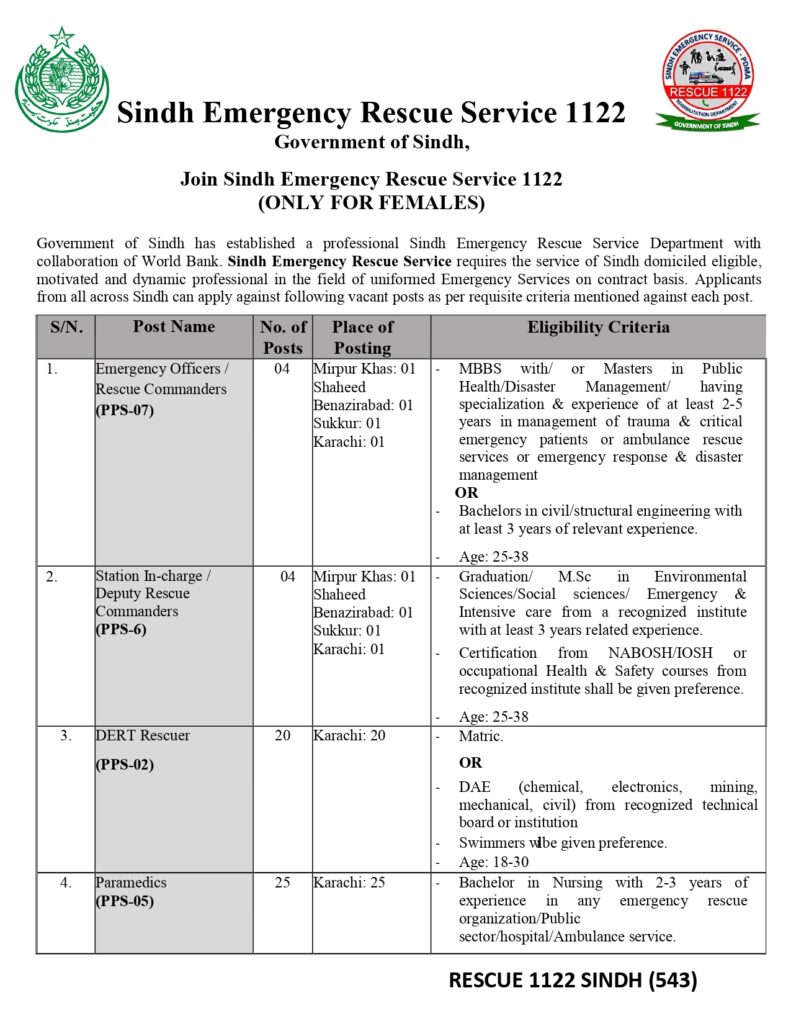 Rescue 1122 Sindh PTS Jobs 2024 Apply Online Last Test Date