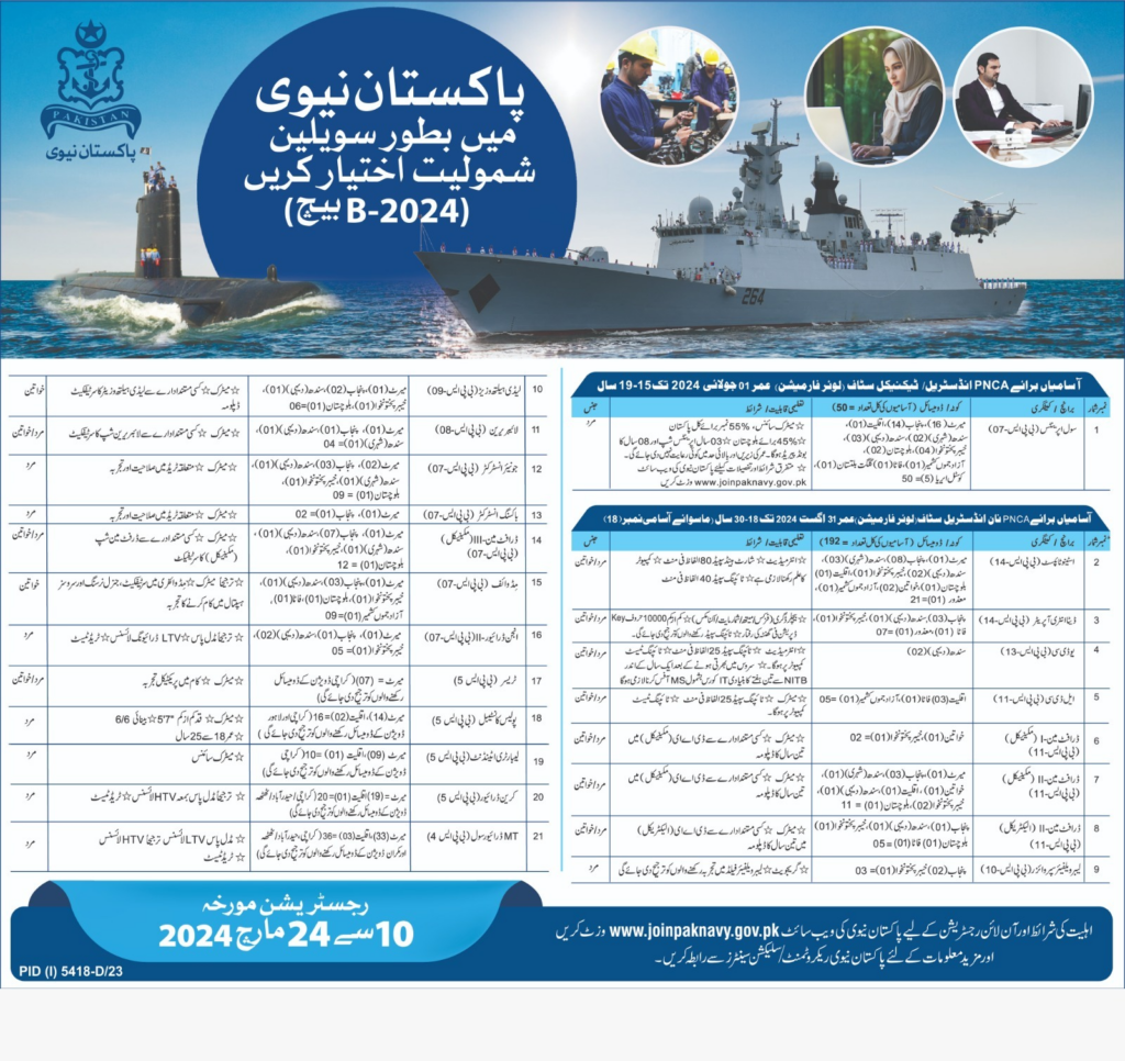 Join Pakistan Navy As Civilian 2024-B Online Registration