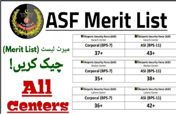 ASF Written Test Result 2024 Final Merit List