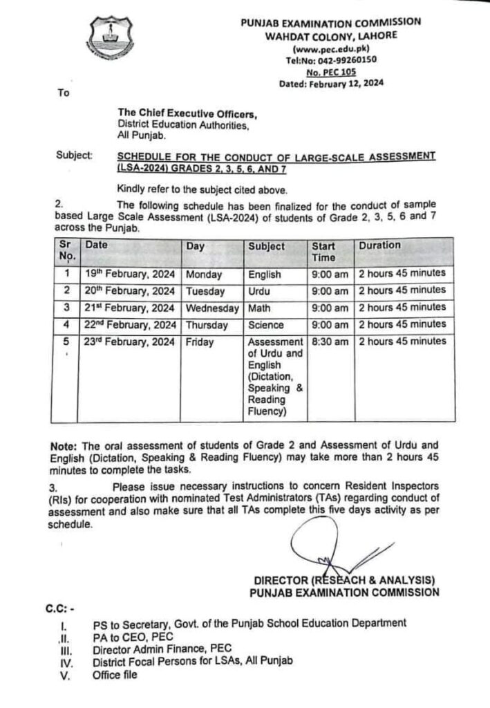 PEC Large Scale Assessment Schedule 2024 Download Online 2 3 5 6 and 7