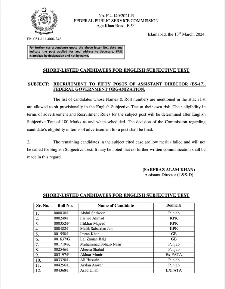 FPSC Assistant Director IB Selected Candidate List