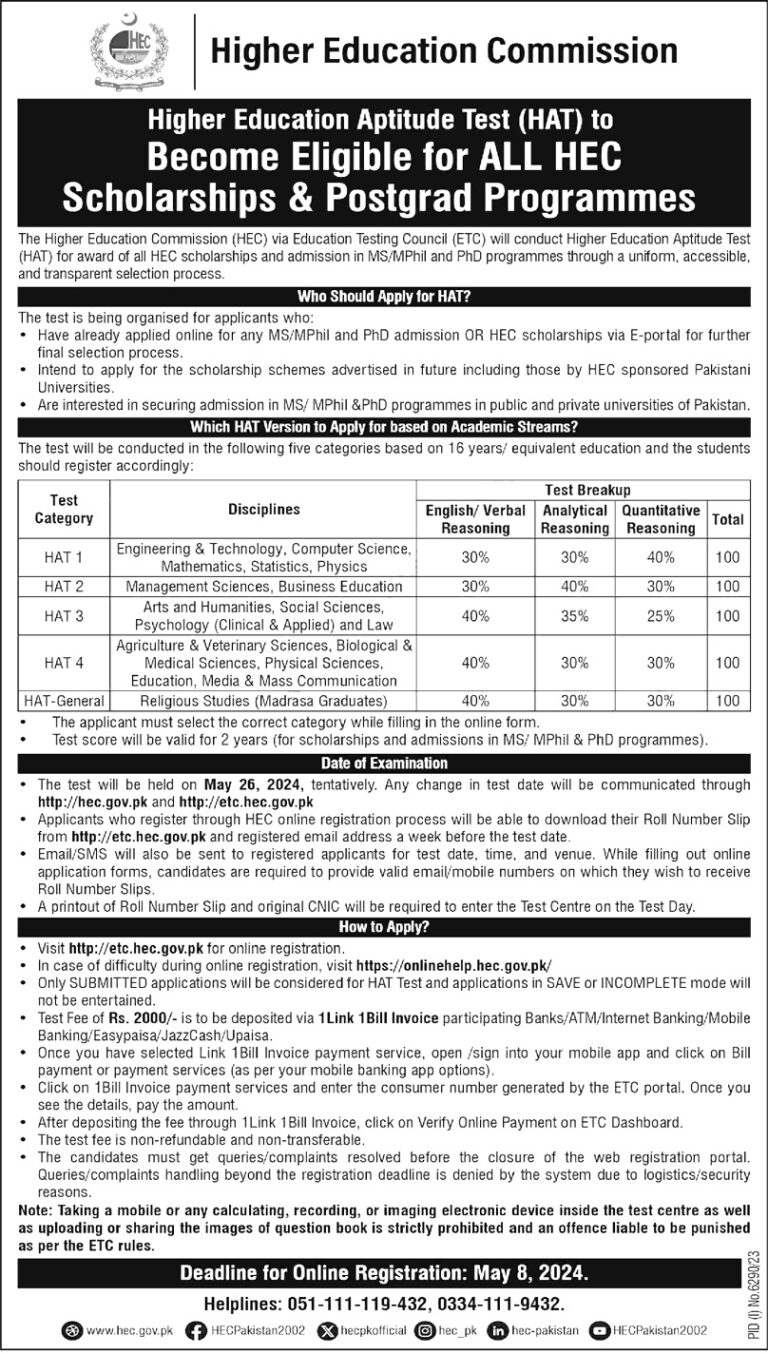 HAT Test Schedule 2024 Apply Online Last Date Fee www.hec.gov.pk