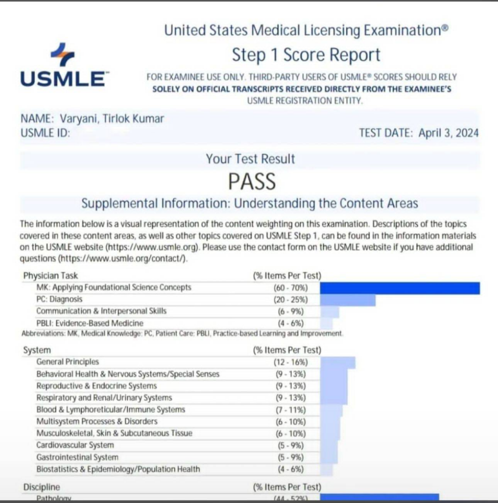 USMLE Exam Result 2024 Step 1 Step 2 and Step 3 Check Online
